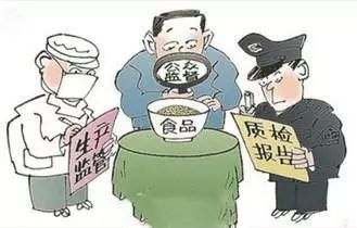 銅川市對(duì)食品生產(chǎn)經(jīng)營(yíng)單位推行經(jīng)營(yíng)風(fēng)險(xiǎn)分級(jí)管理，筑牢食品安全防線
